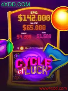 CycleofLuck: Explorando o Novo Fenômeno dos Jogos Online